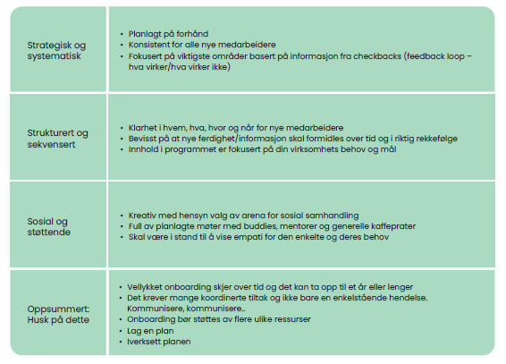 Tips til gode onboardingprogrammer