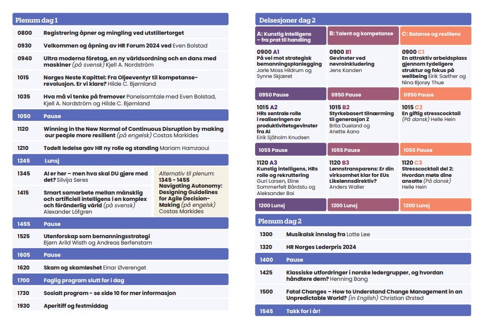 Programoversikt HR Forum 2024