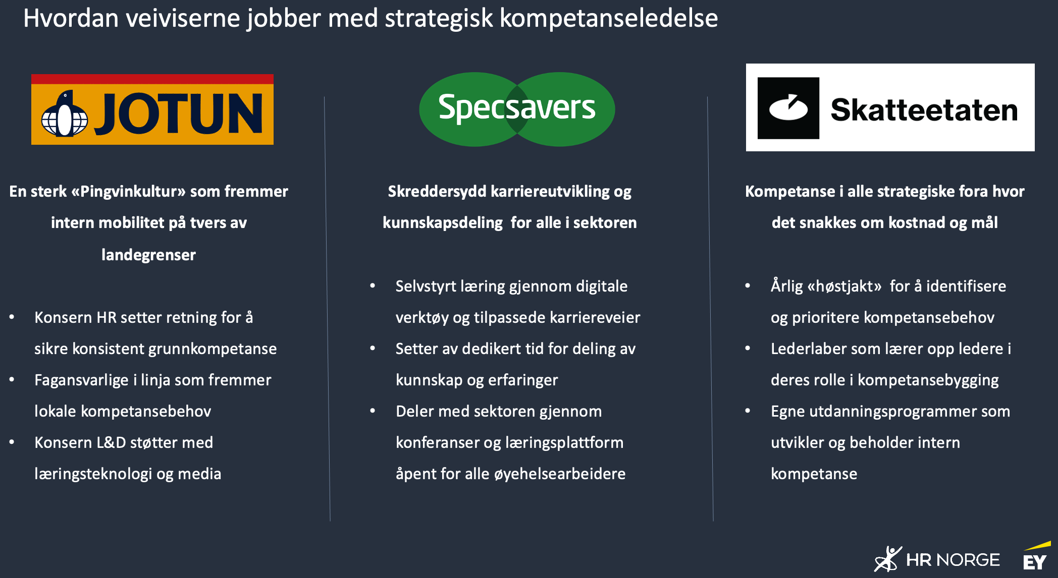 Hvordan veiviserne jobber md strategisk kompetanseldelse